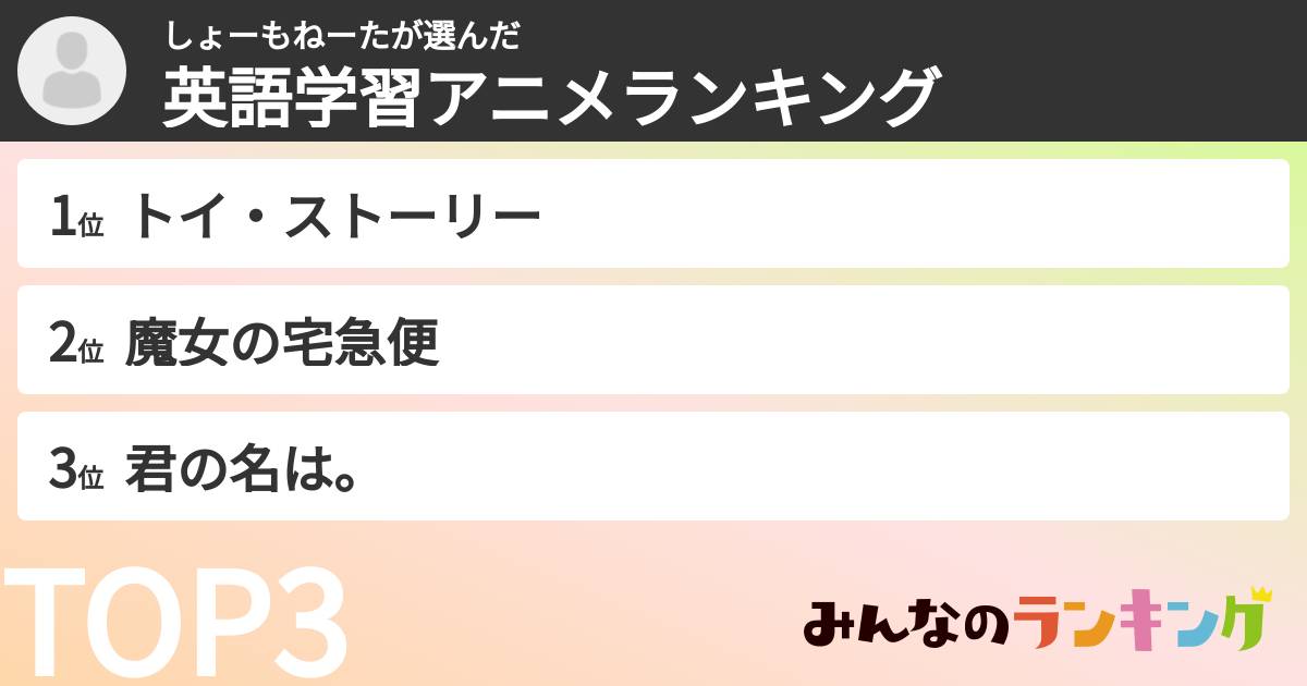しょーもねーたさんの「英語学習アニメランキング」