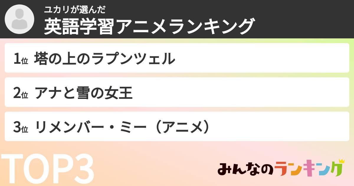 ユカリさんの「英語学習アニメランキング」