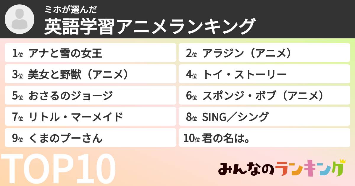 ミホさんの「英語学習アニメランキング」