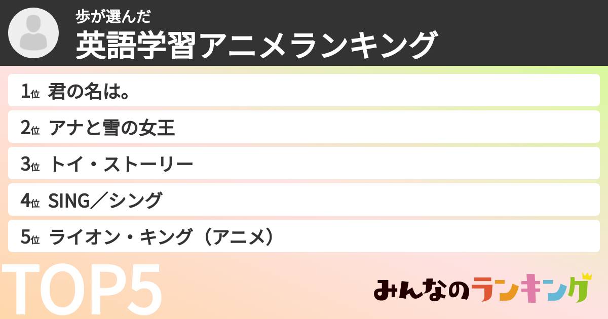 歩さんの「英語学習アニメランキング」