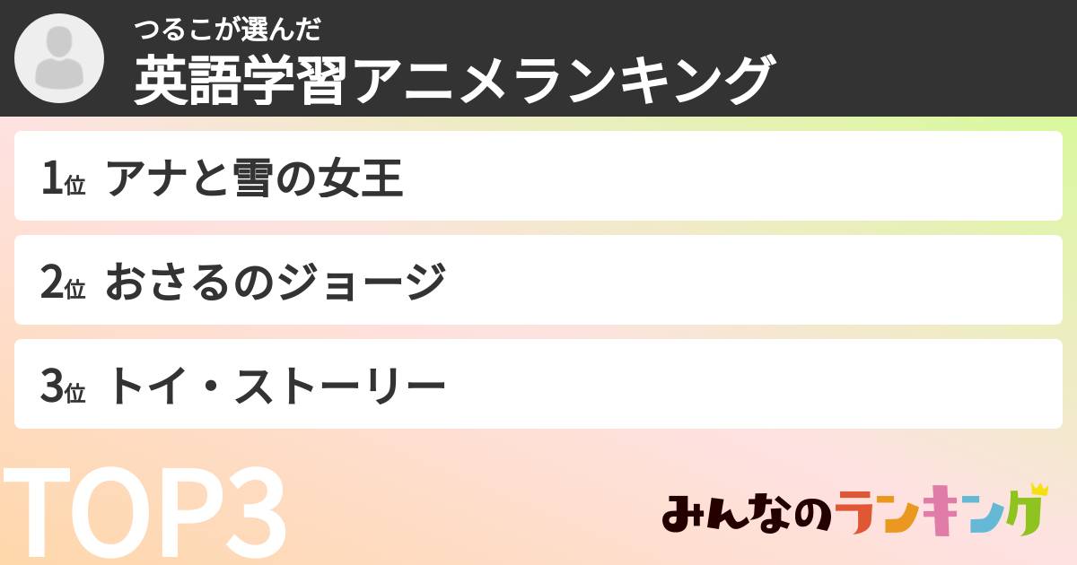 つるこさんの「英語学習アニメランキング」