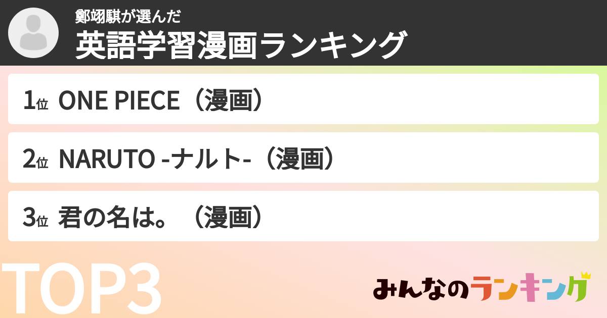 鄭翊騏さんの「英語学習漫画ランキング」