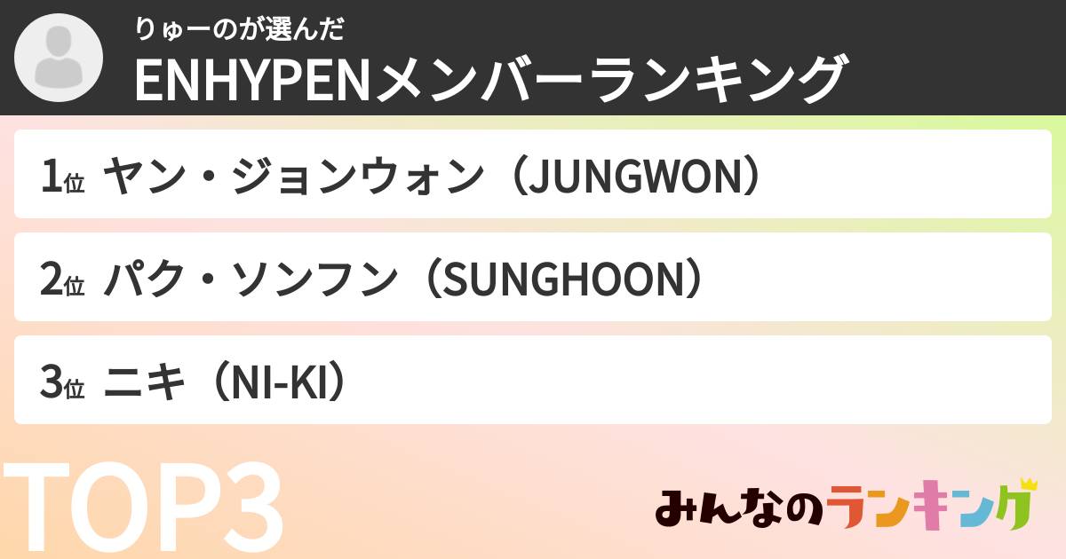りゅーのさんの「ENHYPENメンバーランキング」