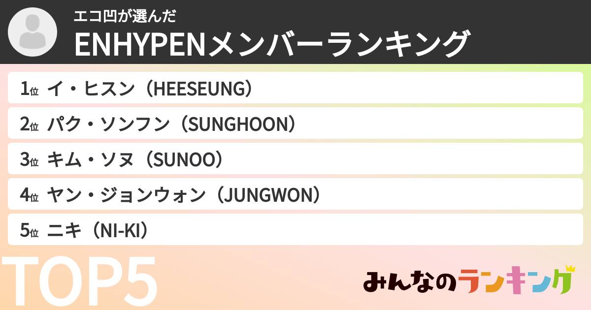 エコ凹さんの「ENHYPENメンバーランキング」