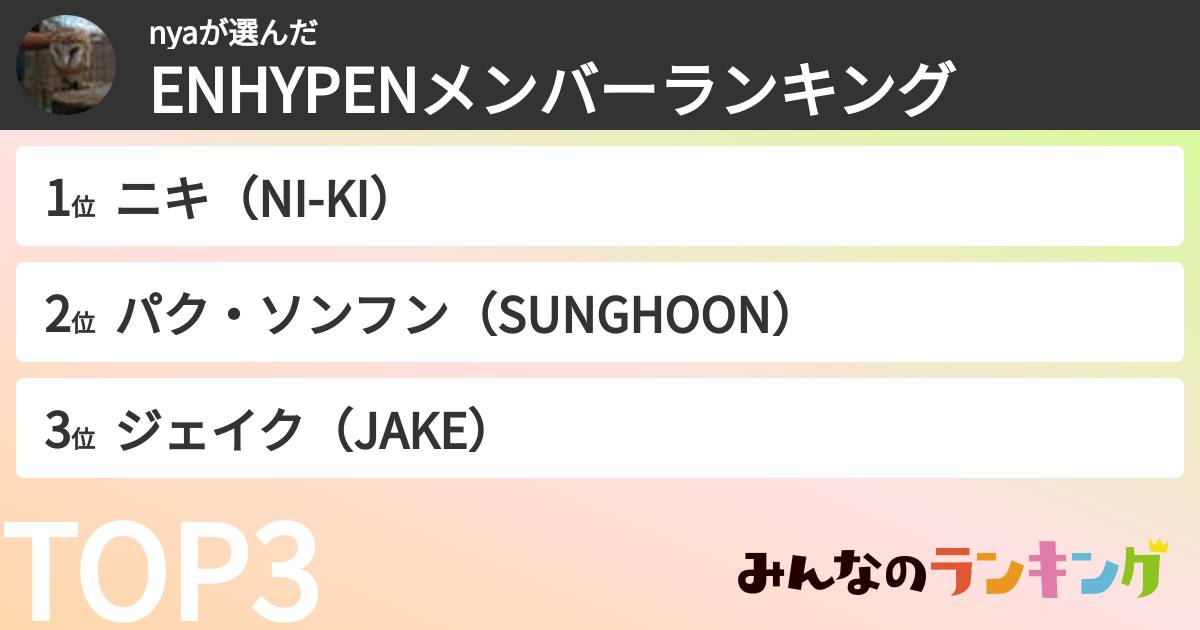 nyaさんの「ENHYPENメンバーランキング」