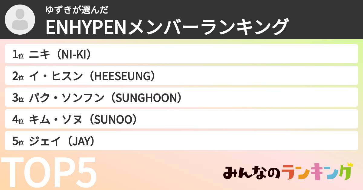 ゆずきさんの「ENHYPENメンバーランキング」