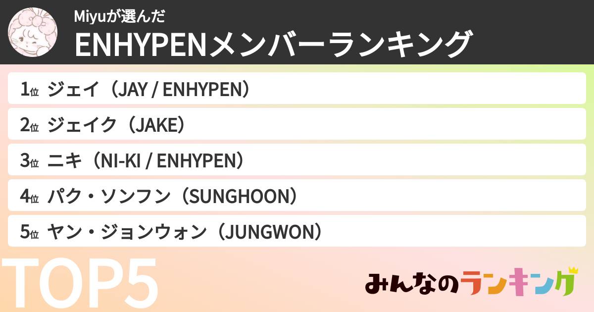 Miyuさんの「ENHYPENメンバーランキング」