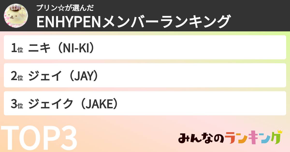 プリン☆さんの「ENHYPENメンバーランキング」
