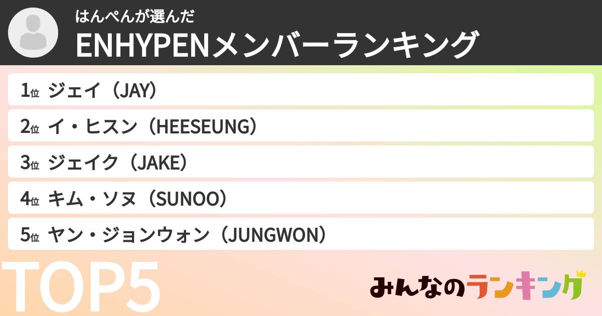 はんぺんさんの「ENHYPENメンバーランキング」