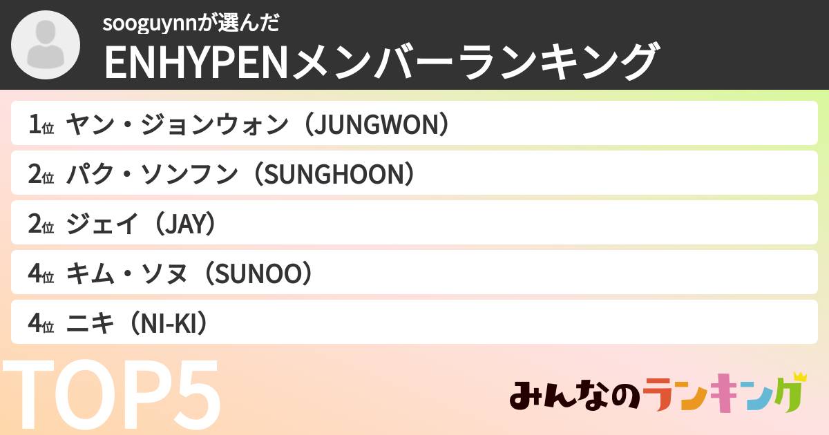 sooguynnさんの「ENHYPENメンバーランキング」