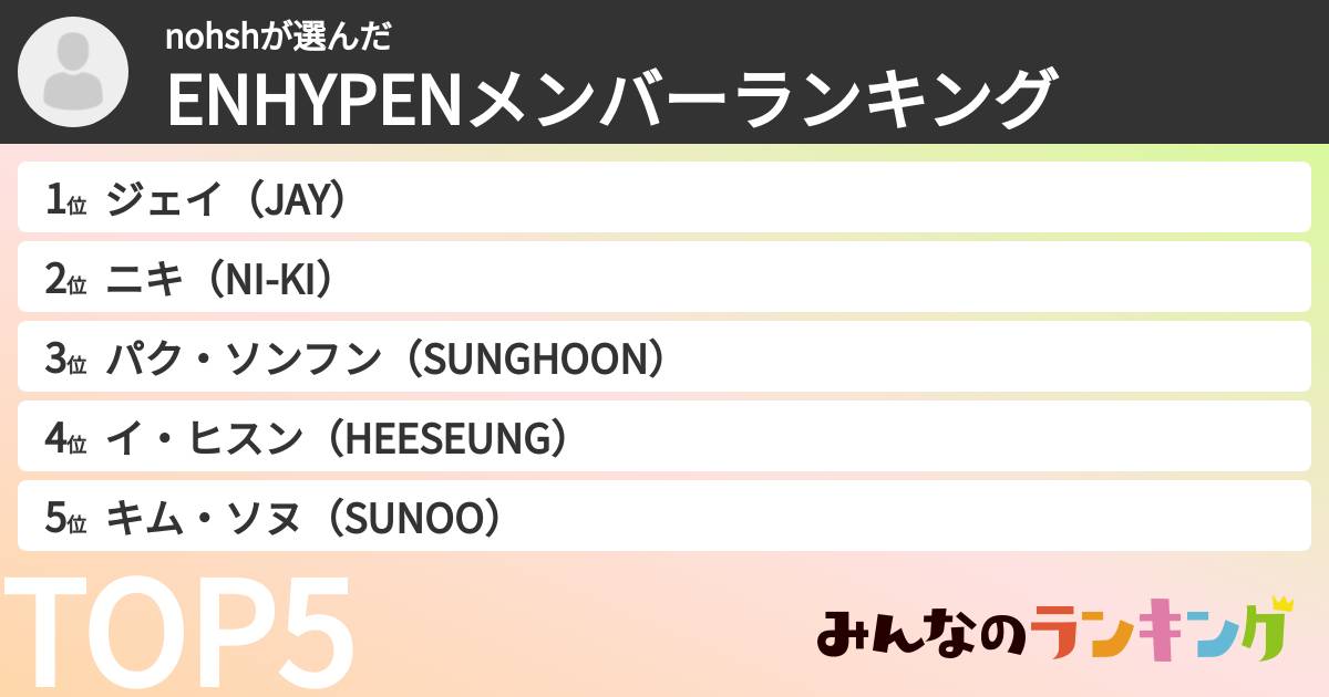 nohshさんの「ENHYPENメンバーランキング」