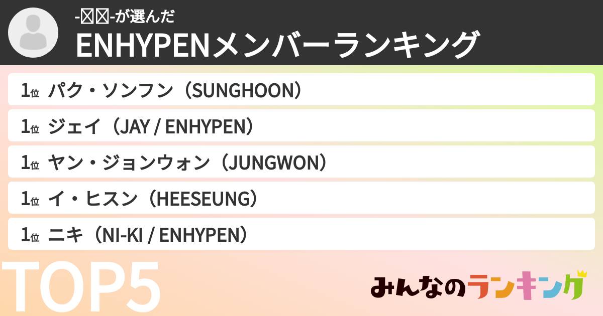 -네무-さんの「ENHYPENメンバーランキング」