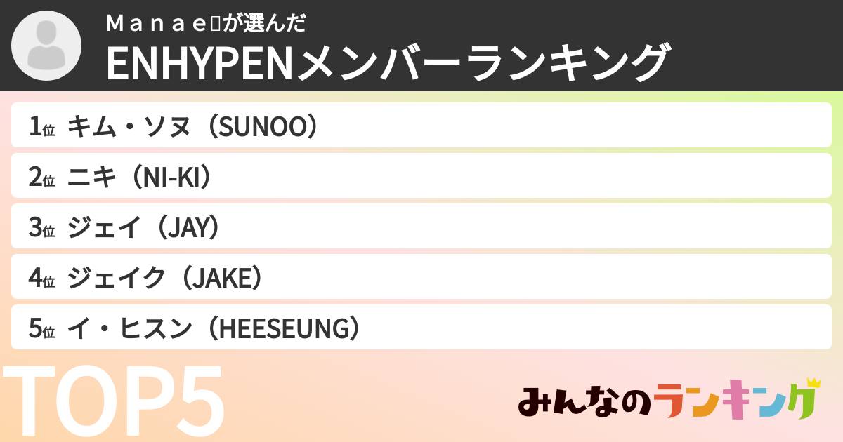 Ｍａｎａｅ🧀さんの「ENHYPENメンバーランキング」