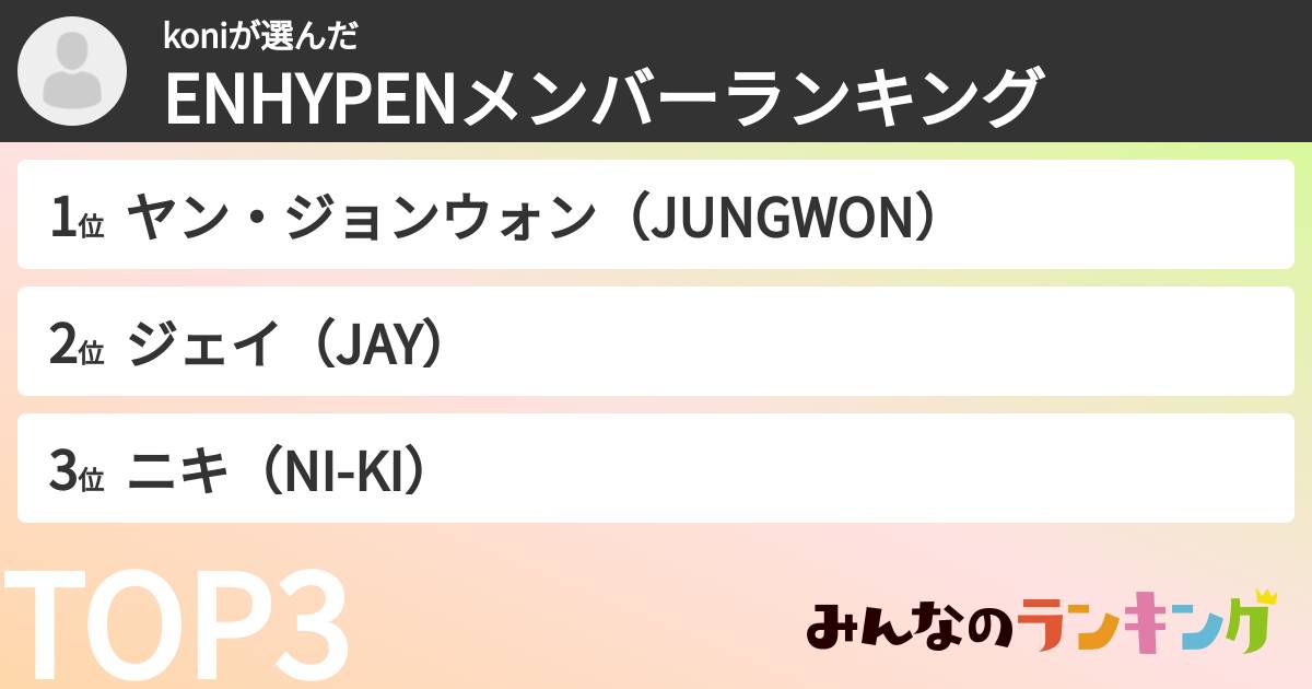 koniさんの「ENHYPENメンバーランキング」