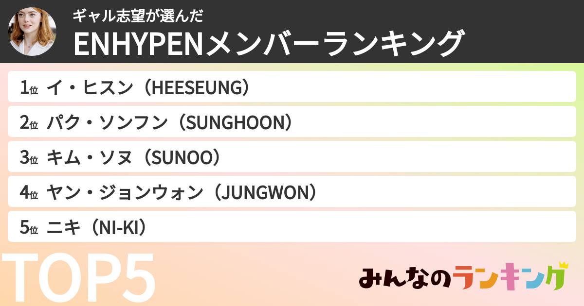 ギャル志望さんの「ENHYPENメンバーランキング」