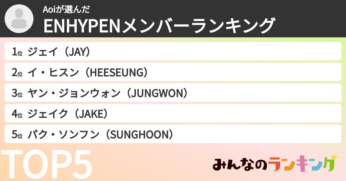 Aoiさんの「ENHYPENメンバーランキング」