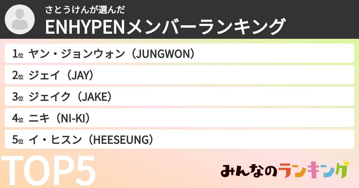 さとうけんさんの「ENHYPENメンバーランキング」