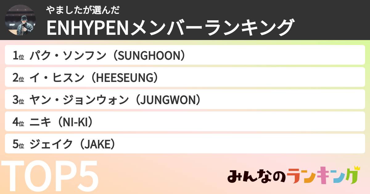 やましたさんの「ENHYPENメンバーランキング」
