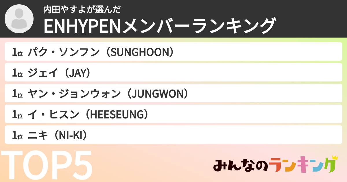 内田やすよさんの「ENHYPENメンバーランキング」