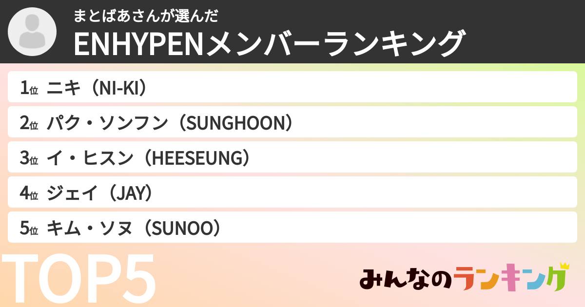 まとばあさんさんの「ENHYPENメンバーランキング」