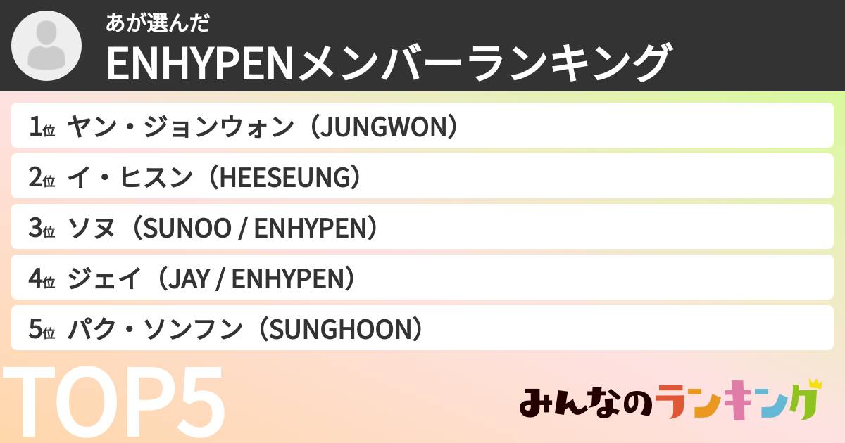あさんの「ENHYPENメンバーランキング」