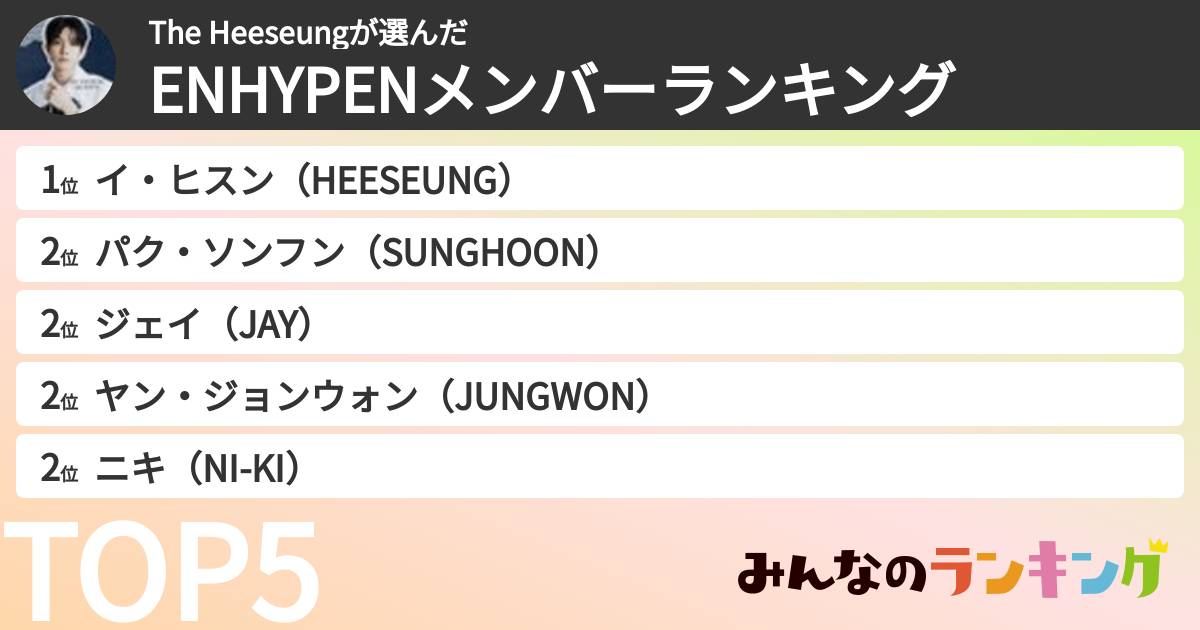 The Heeseungさんの「ENHYPENメンバーランキング」