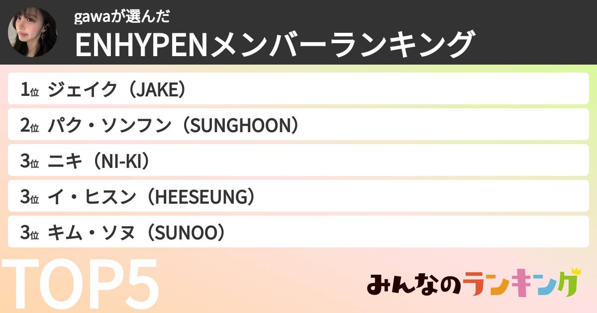 gawaさんの「ENHYPENメンバーランキング」