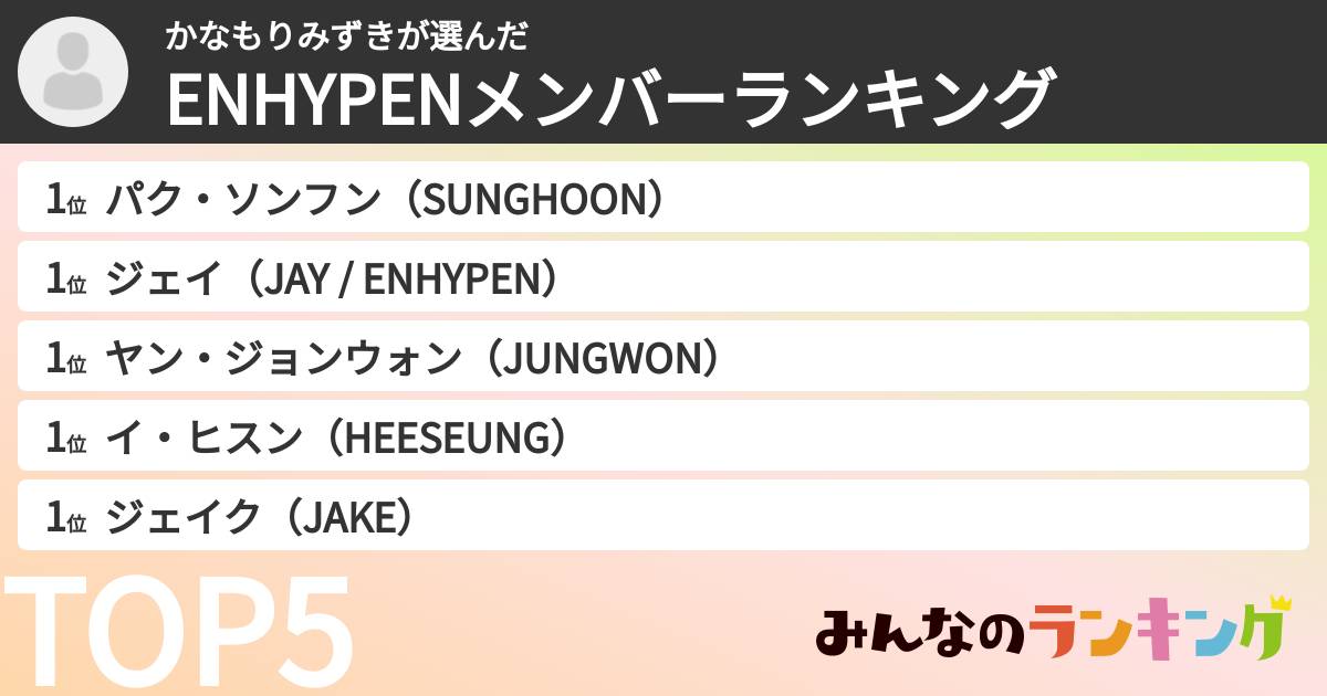 かなもりみずきさんの「ENHYPENメンバーランキング」