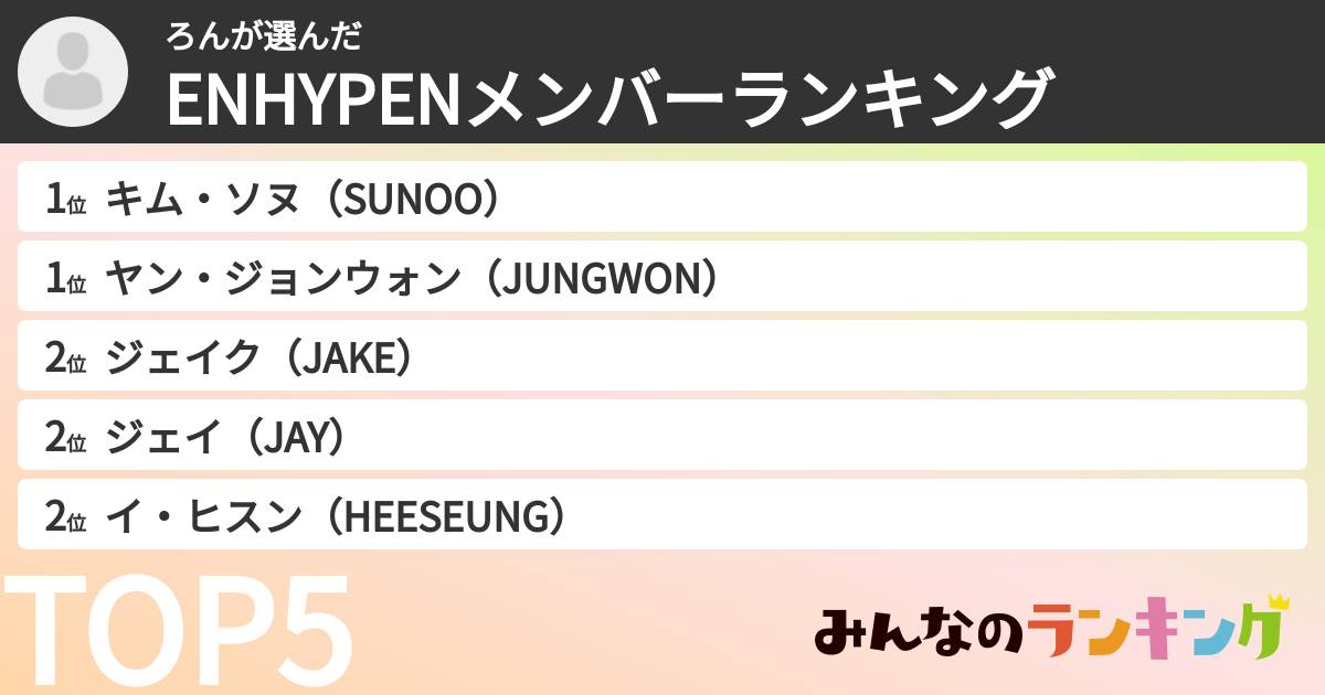 ろんさんの「ENHYPENメンバーランキング」