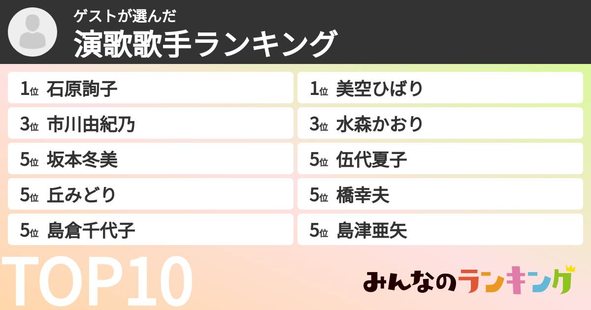 ゲストさんの「演歌歌手ランキング」
