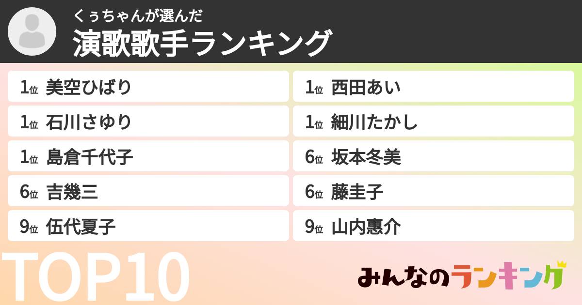 くぅちゃんさんの「演歌歌手ランキング」