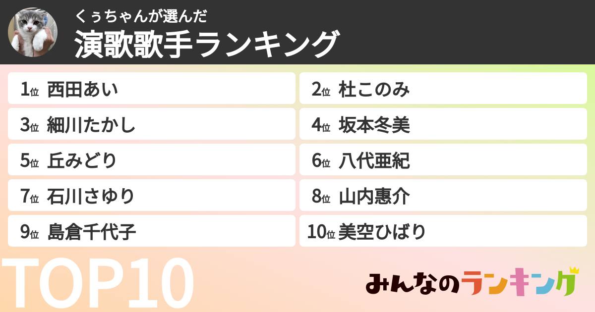 くぅちゃんさんの「演歌歌手ランキング」