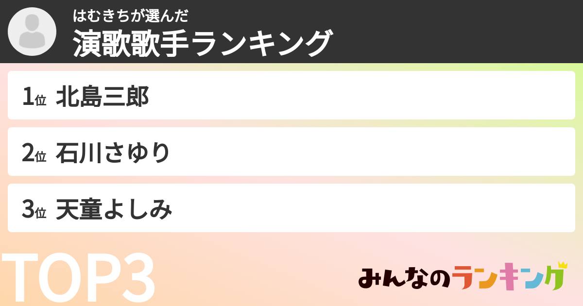 はむきちさんの「演歌歌手ランキング」