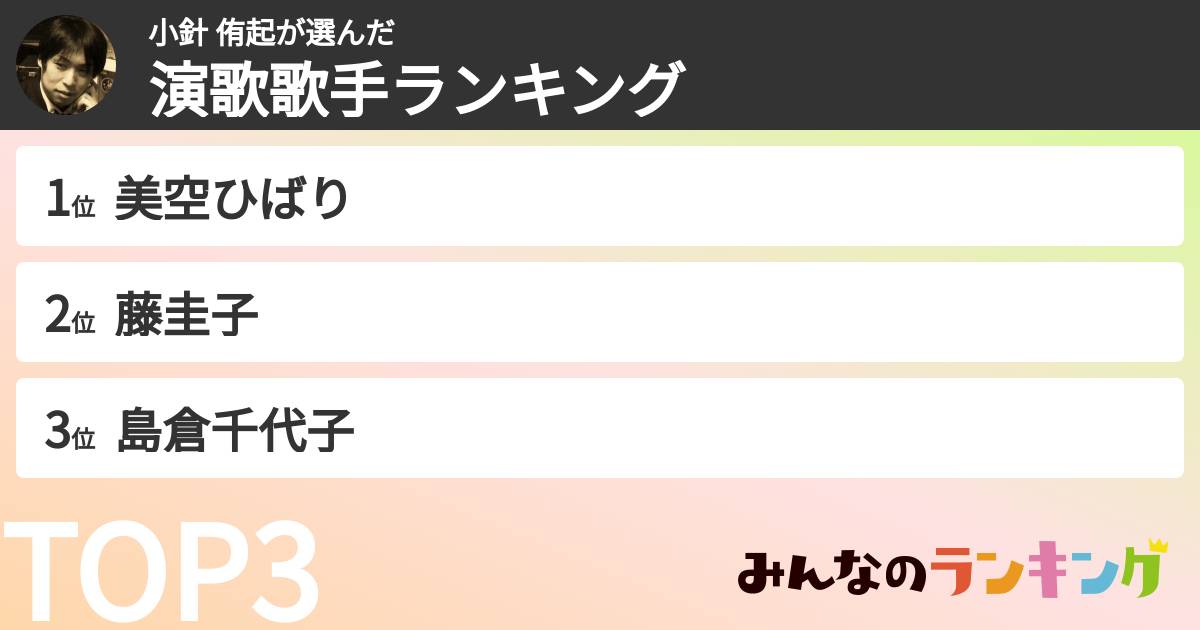 小針 侑起さんの「演歌歌手ランキング」
