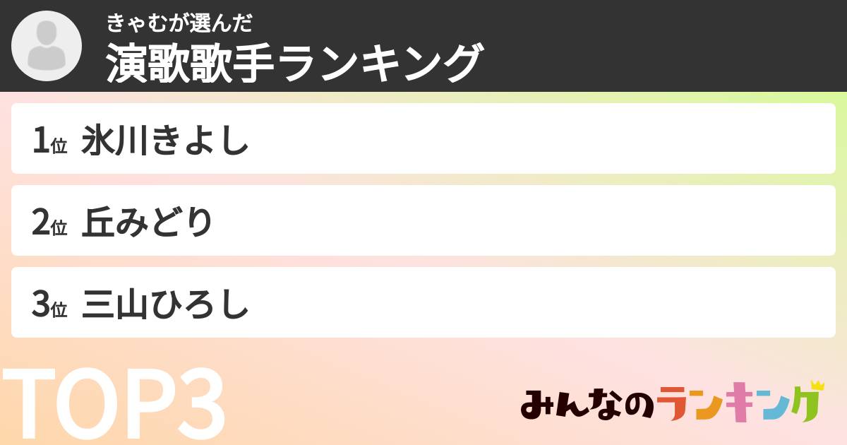 きゃむさんの「演歌歌手ランキング」