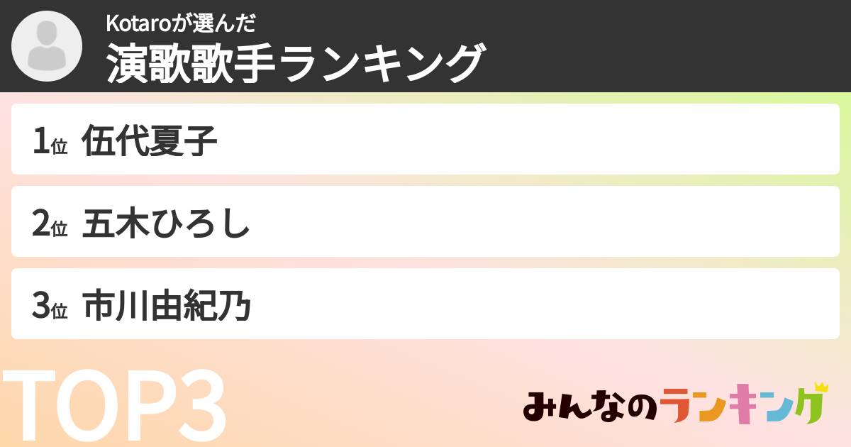 Kotaroさんの「演歌歌手ランキング」
