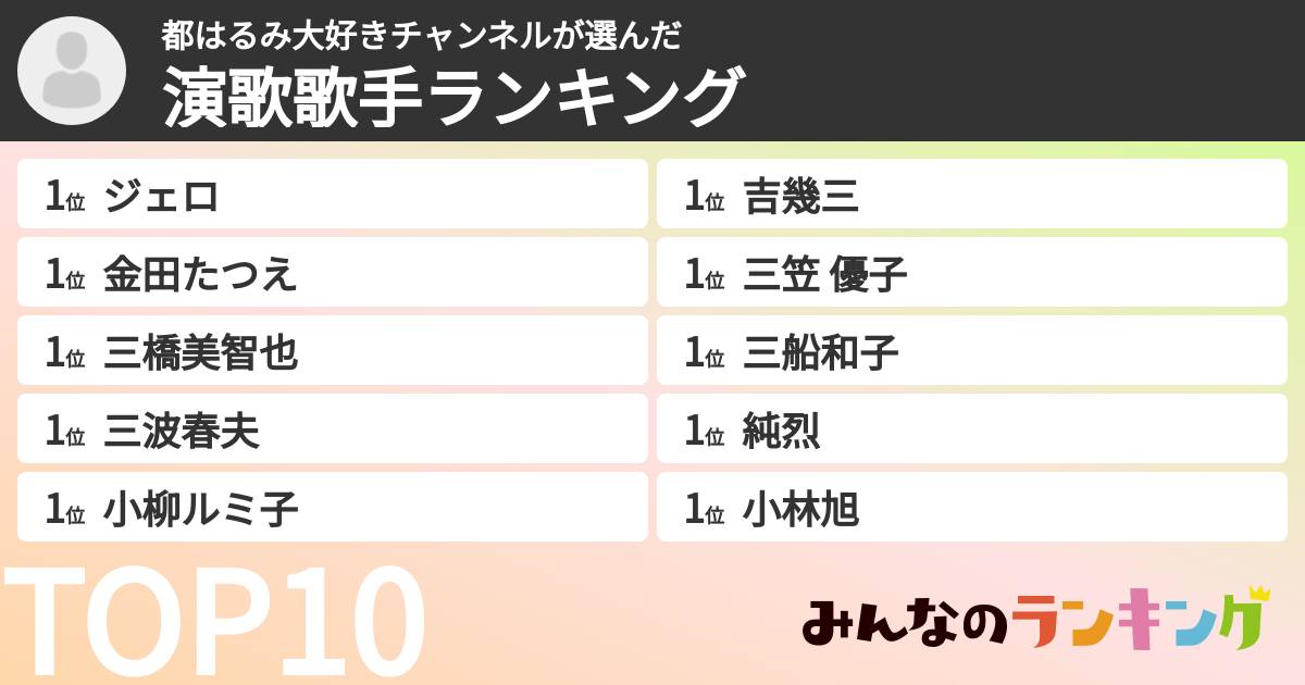 都はるみ大好きチャンネルさんの「演歌歌手ランキング」