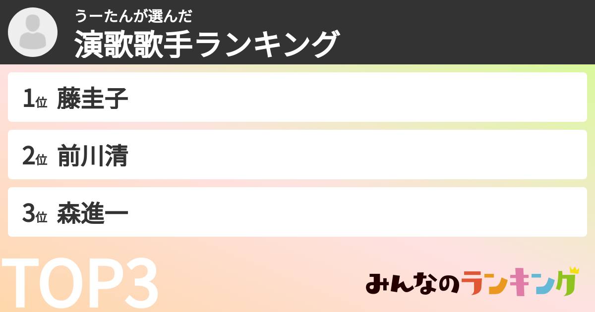 うーたんさんの「演歌歌手ランキング」