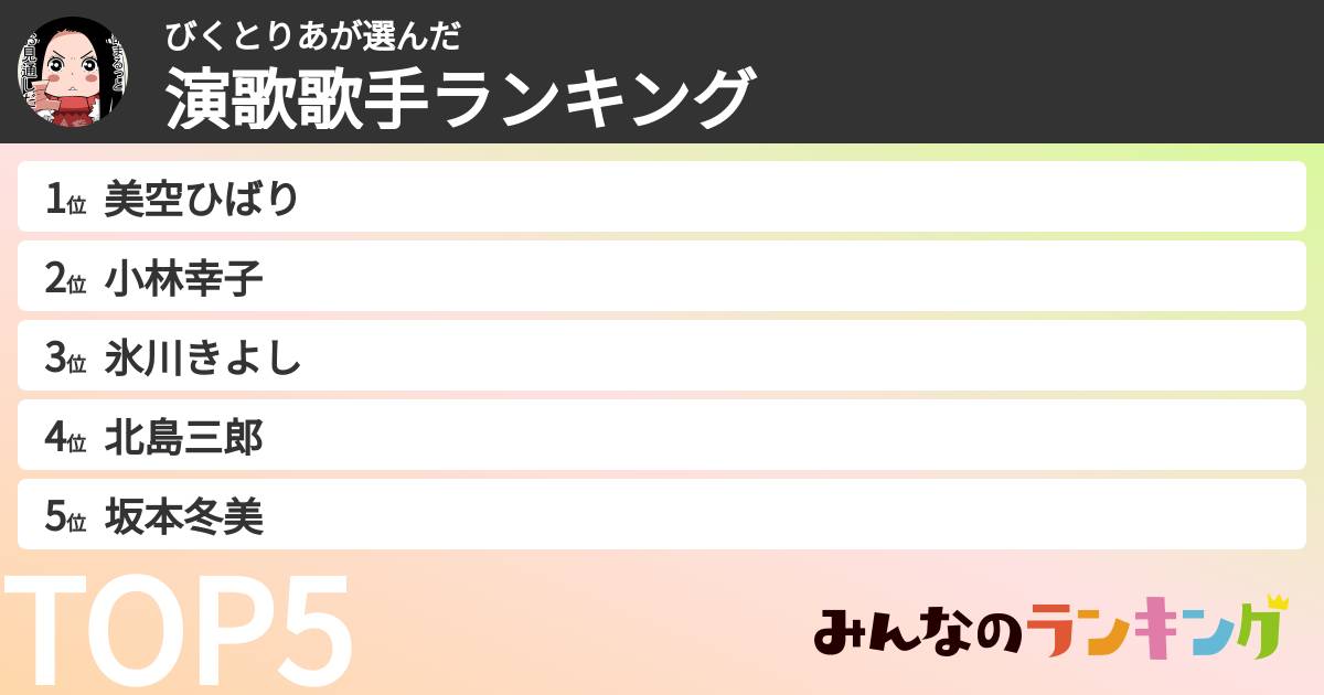 びくとりあさんの「演歌歌手ランキング」