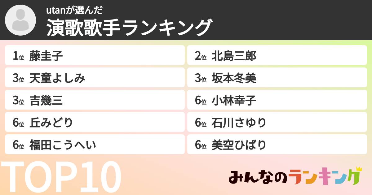 utanさんの「演歌歌手ランキング」