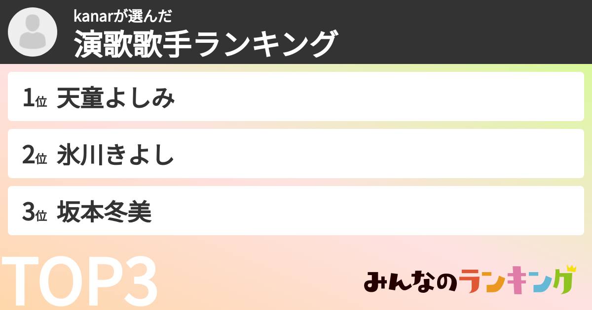 kanarさんの「演歌歌手ランキング」