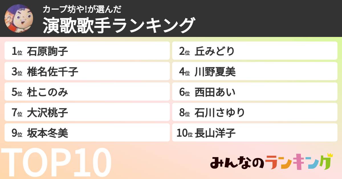 カープ坊や!さんの「演歌歌手ランキング」