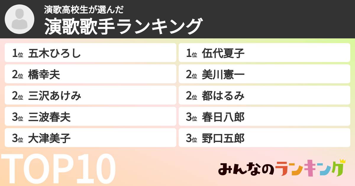 演歌高校生さんの「演歌歌手ランキング」