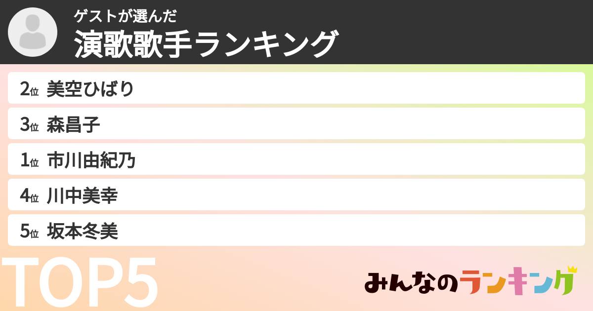 ゲストさんの「演歌歌手ランキング」