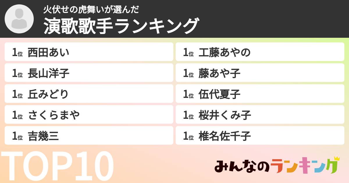火伏せの虎舞いさんの「演歌歌手ランキング」