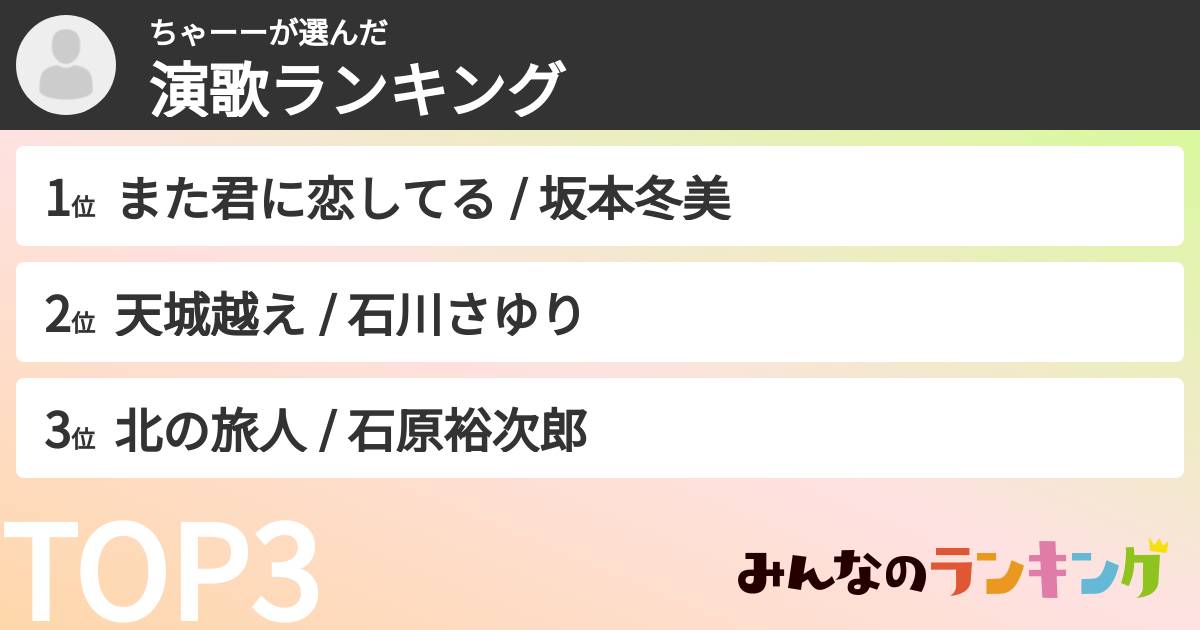 ちゃーーさんの「演歌ランキング」