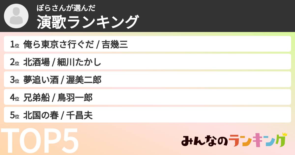ぽらさんさんの「演歌ランキング」