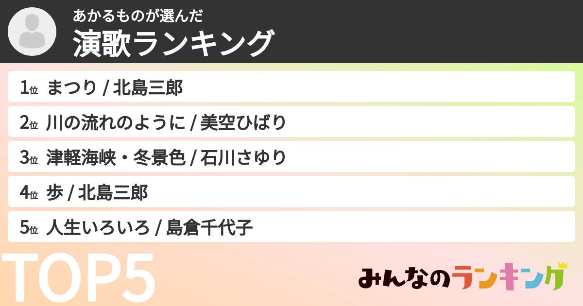 あかるものさんの「演歌ランキング」