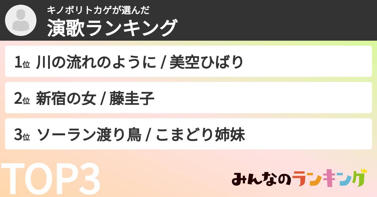 キノボリトカゲさんの「演歌ランキング」
