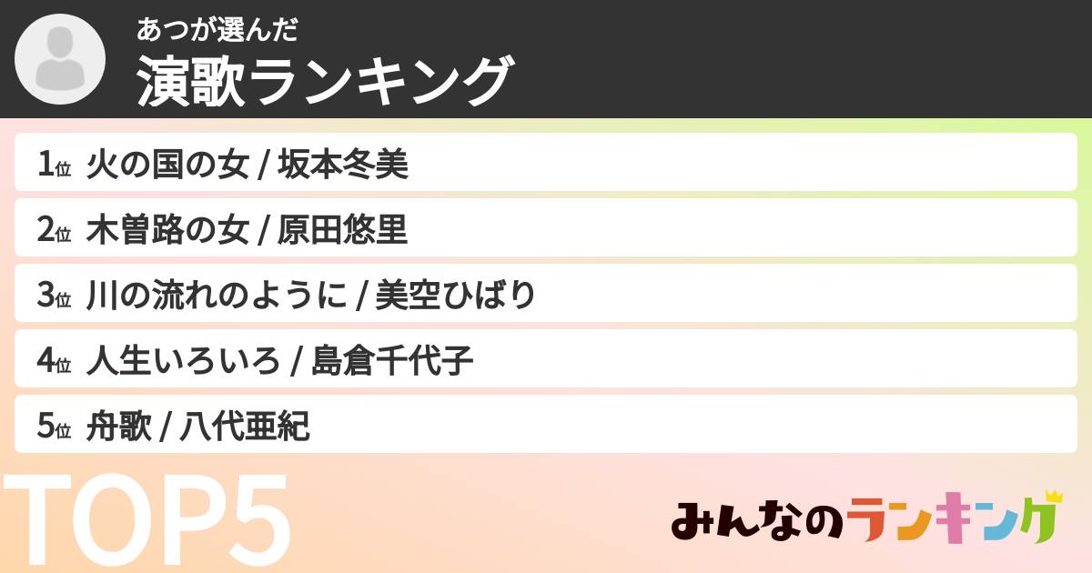 あつさんの「演歌ランキング」
